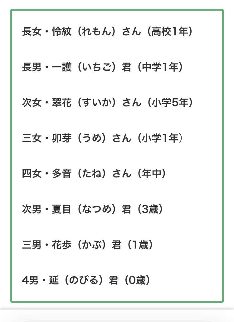 パパは“小児科医”で“ユーチューバー”　そして「9児の父」になる　第9子誕生で5男4女・11人の大家族に　妊娠報告に長女は…「ママ体大丈夫かな」　42歳、母の思いは…