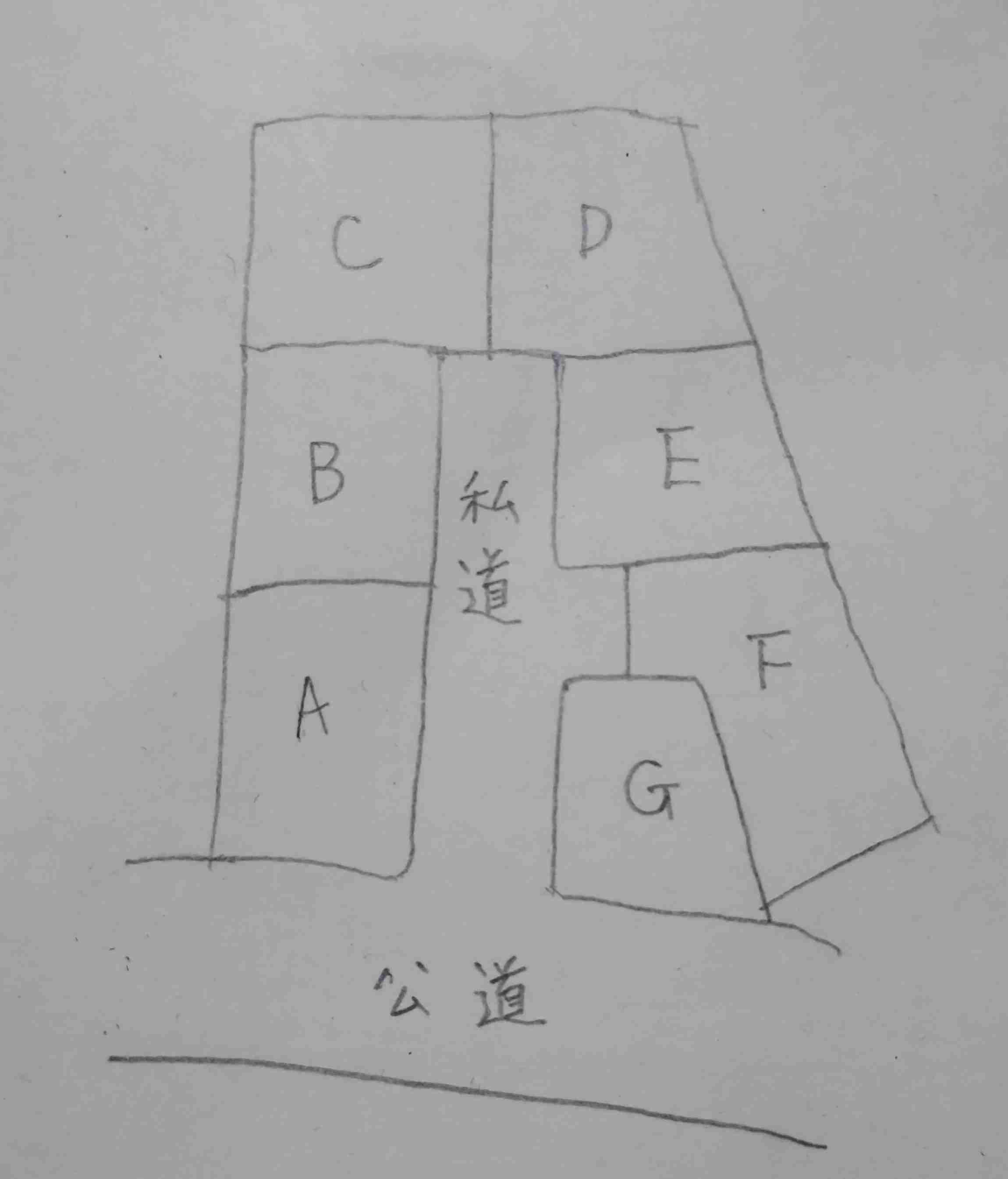 視える人、霊感ある人にききたい