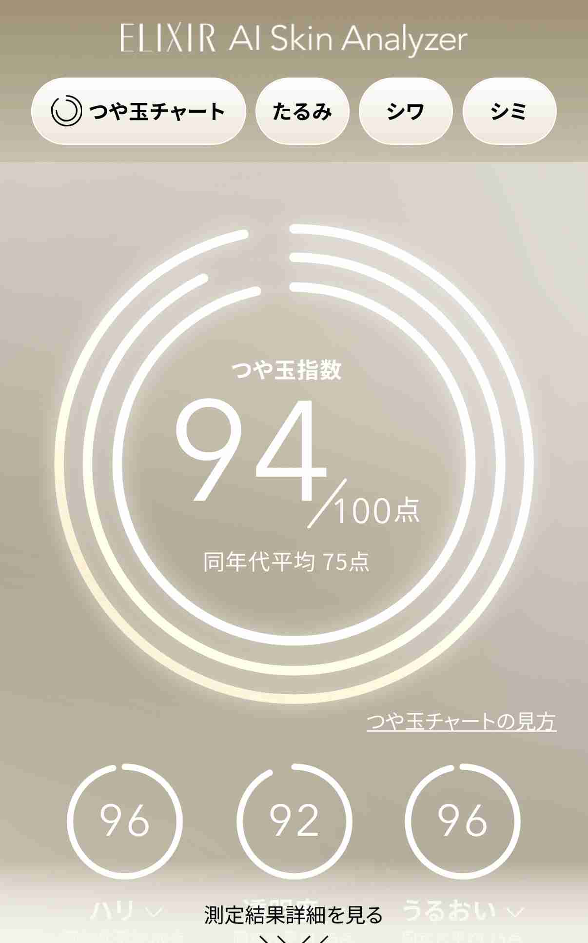 肌が綺麗な人！