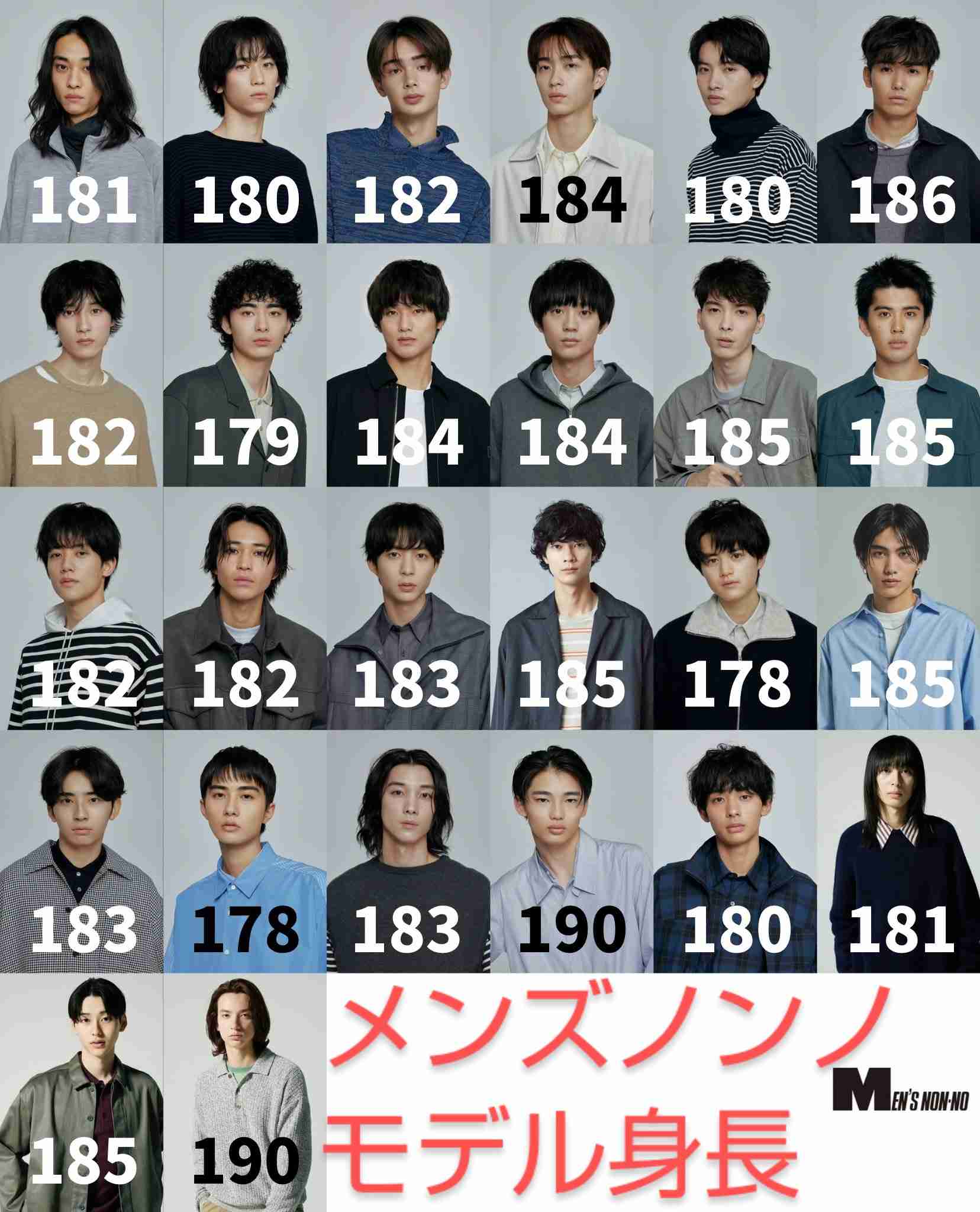 芸能人のイケメンと一般人のイケメンの違い
