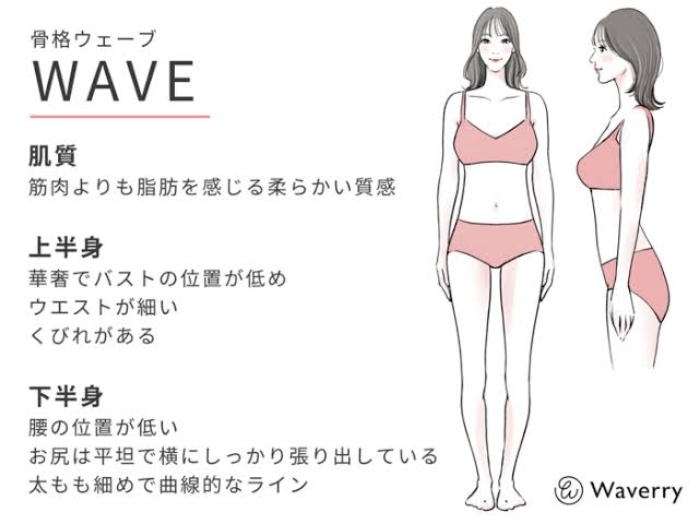 【40代以降限定】骨格ウェーブさん集合!