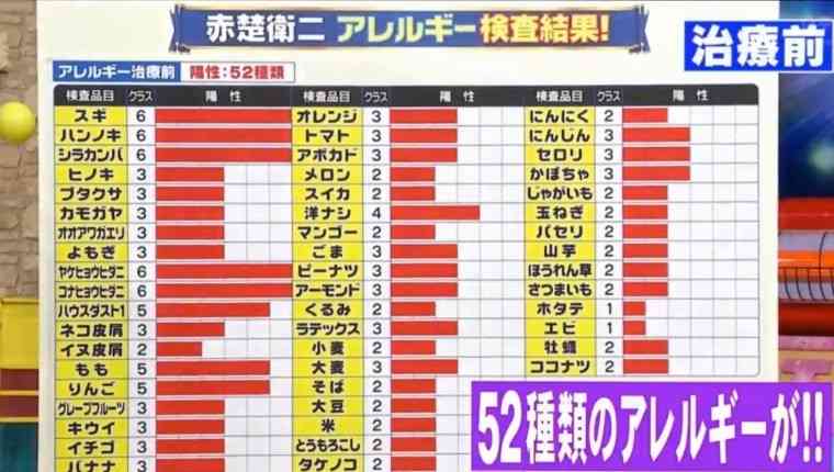 元アンジュルム中西香菜、夫・福永活也氏の投稿めぐる“蟹アレルギー”騒動を謝罪「自分の意思で…大丈夫です」