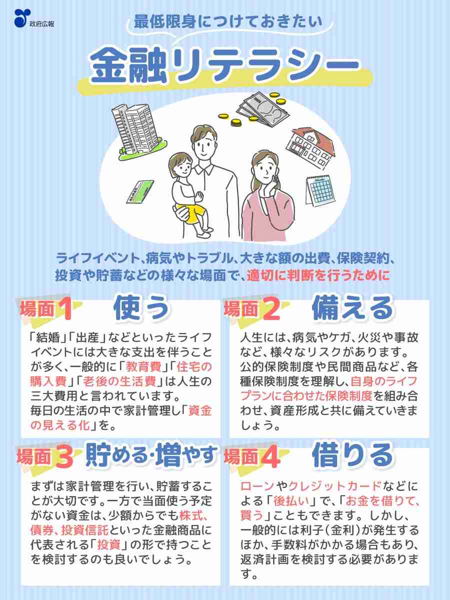 家庭内で教えてもらっといた方が良いこと
