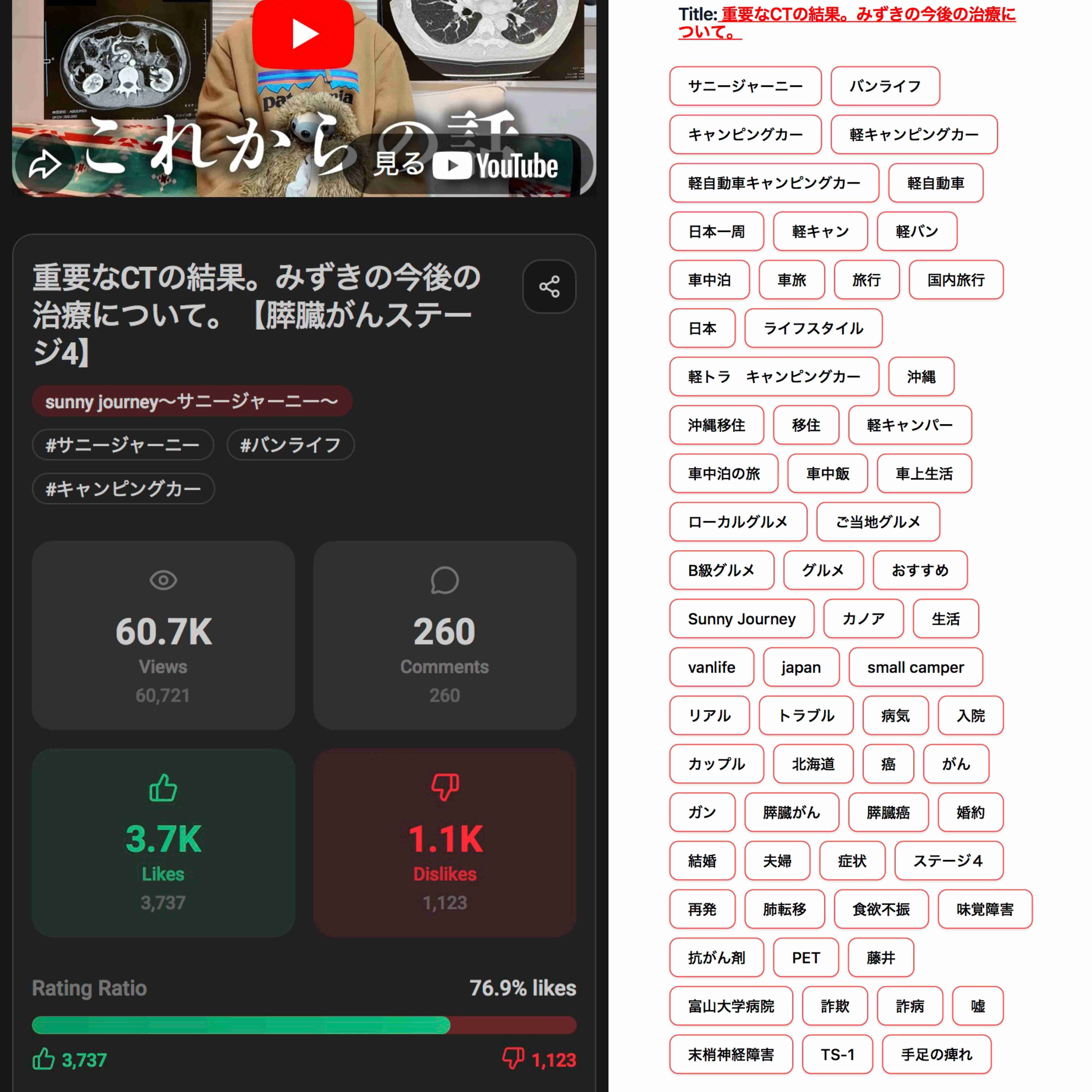 散財癖を直すには？