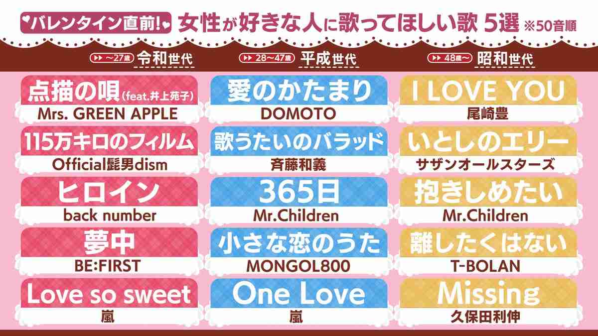 BE:FIRST ファントピ50【アンチ禁止】