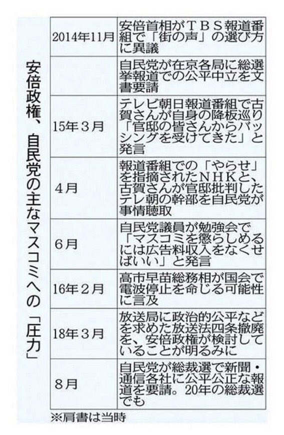 SAM、衆院選めぐり私見「高市さんは決して他党を批判しない」