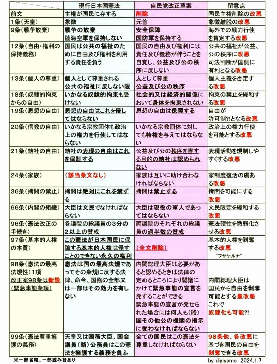 「理解に苦しむ」小泉進次郎防衛大臣が会見で苦言…思わず記者を厳しく問い詰めた“質問”