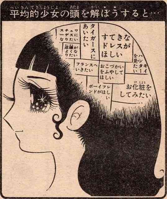 【アニメ漫画】時代を感じたシーン