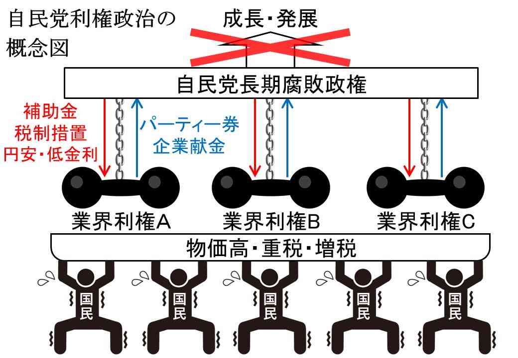 「長文を読めない人たちが支えている」ひろゆき　高市首相“円安ホクホク”発言の支持者に呆れ…みずほ銀行が異例の「懸念レポート」公表も