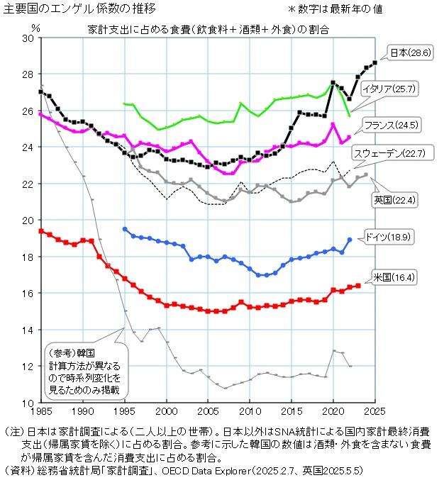 「長文を読めない人たちが支えている」ひろゆき　高市首相“円安ホクホク”発言の支持者に呆れ…みずほ銀行が異例の「懸念レポート」公表も