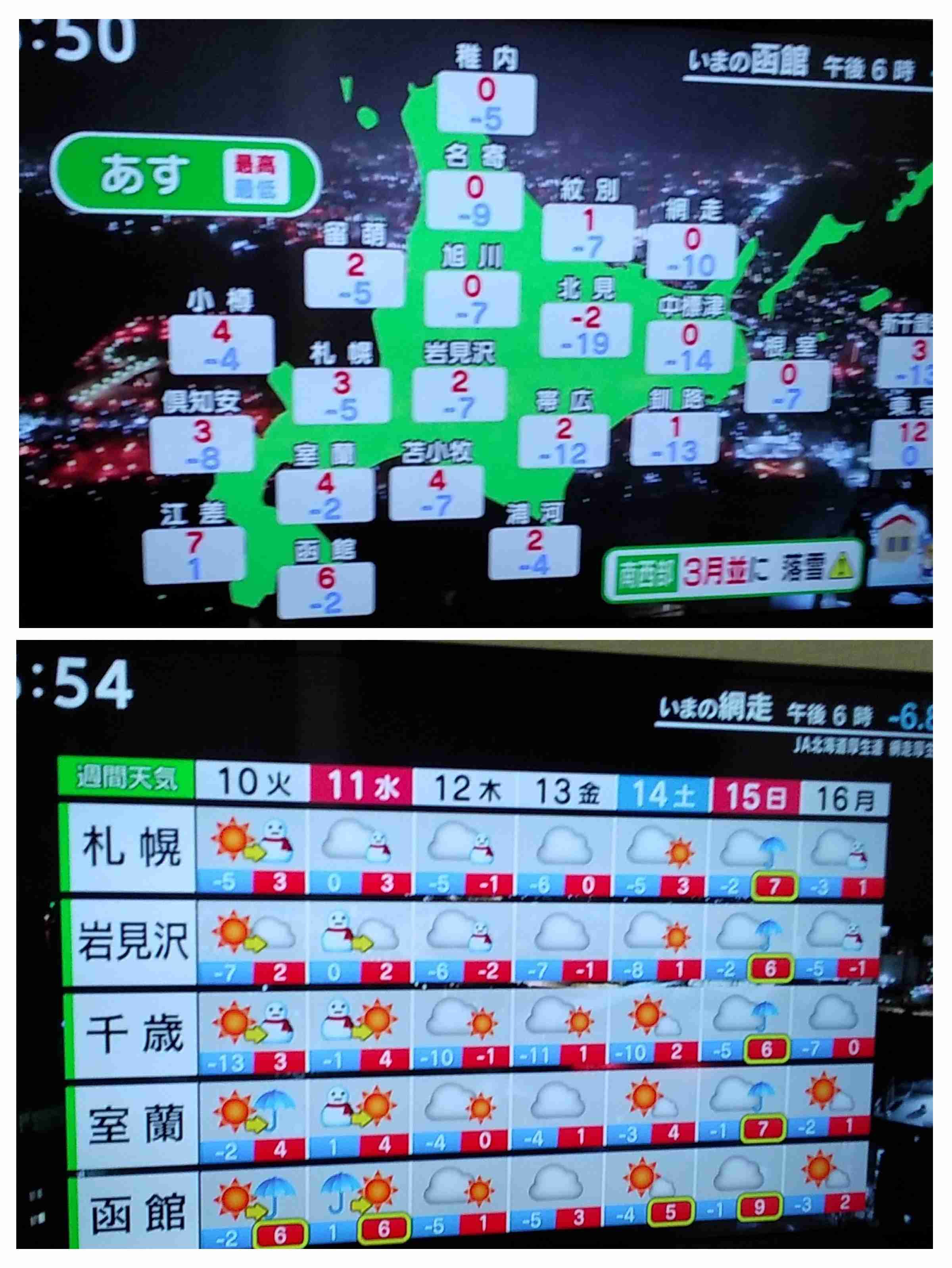 雪について語りたい【道民限定】