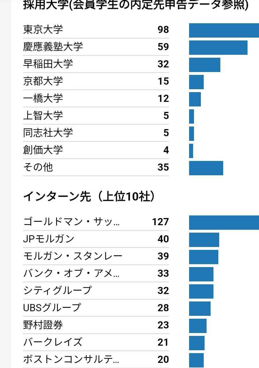 結婚相手に選ぶなら公務員、大手企業、どちらがいい？