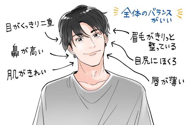 芸能人みたいなイケメン見たことありますか？