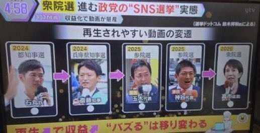 選挙中の政治系動画収益化「これは禁止すべき」中道女性前議員が訴える