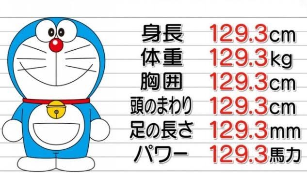 身体の不調(単独ではトピが立ちにくい症状)