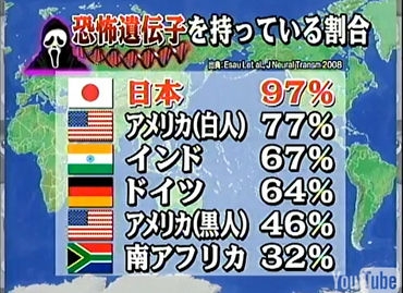 日本人は豆腐メンタル？日本独特の『浮いてはいけない』という“対人恐怖”　鋼の精神の作り方は？