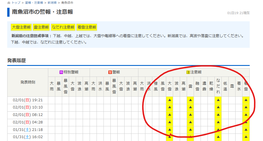 スキー場で外国籍の女性がコース外滑走中に滝つぼに転落…意識ないものの救助活動が難航　新潟・南魚沼市