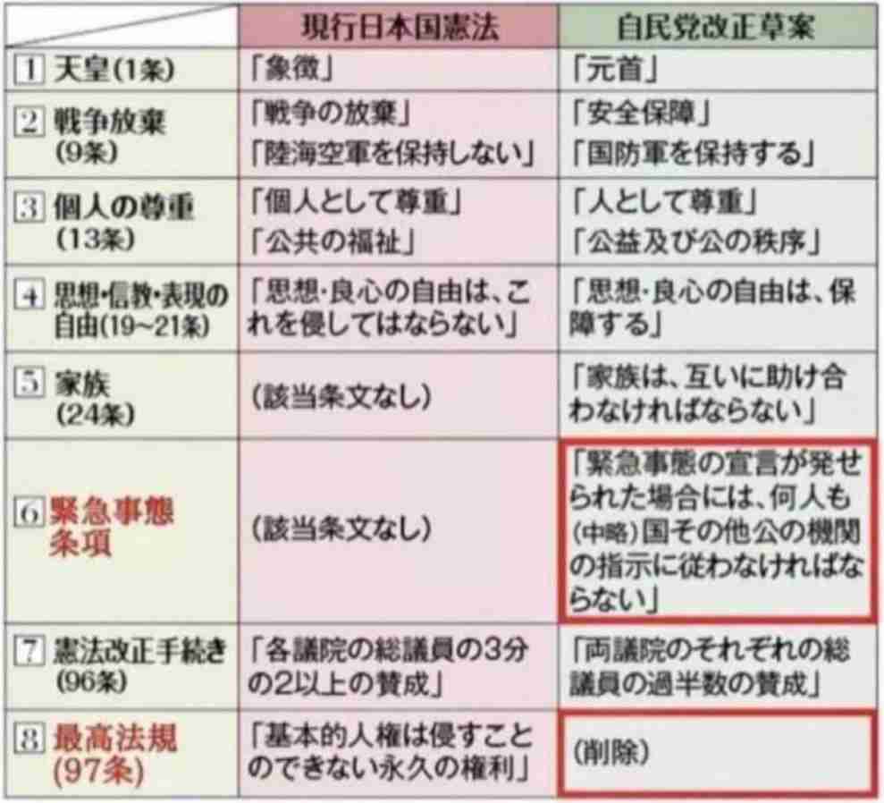 中道・安住淳氏、応援日程変更して地元くぎ付け　自民・森下千里氏に「引き離される」情勢影響か