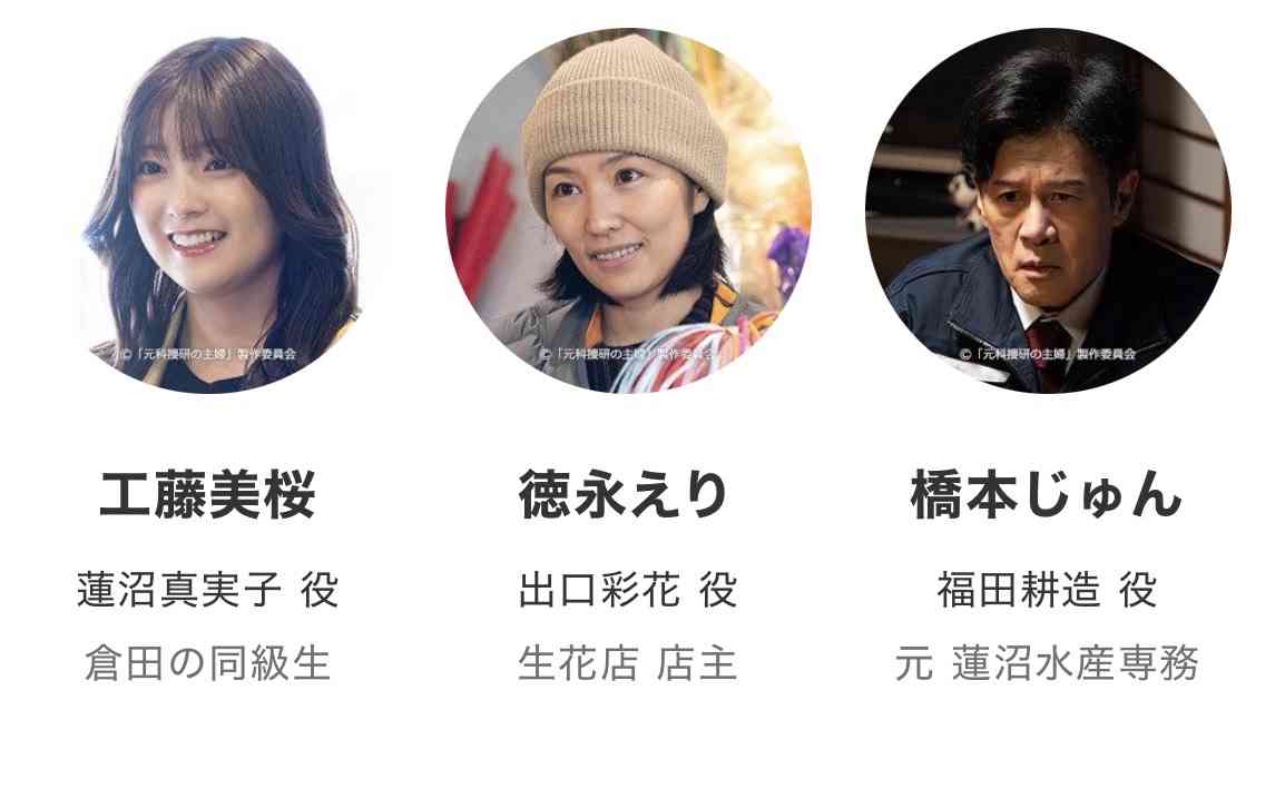 【実況・感想】元科捜研の主婦・見てる人