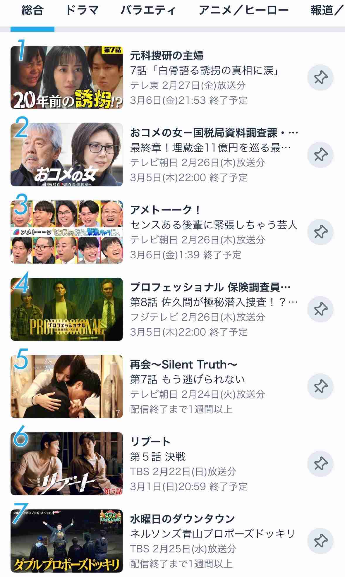 【実況・感想】元科捜研の主婦・見てる人