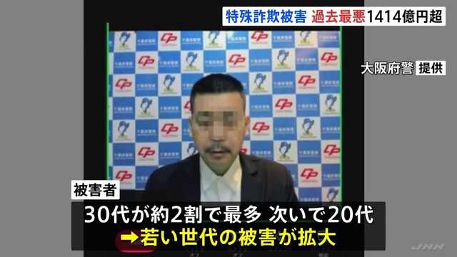 特殊・SNS詐欺の被害額、過去最悪3241億円　前年比1.6倍