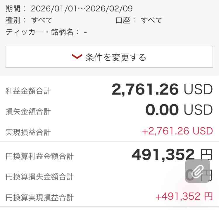 非正規やフリーターで投資をして稼いでいる人