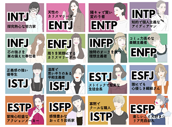 MBTI提唱者(INFJ)の方話しませんか？