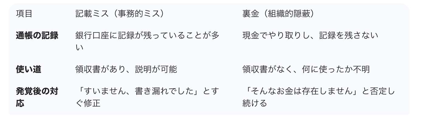 高市内閣の支持率69.9%　前回から8.2ポイント下落　JNN世論調査　