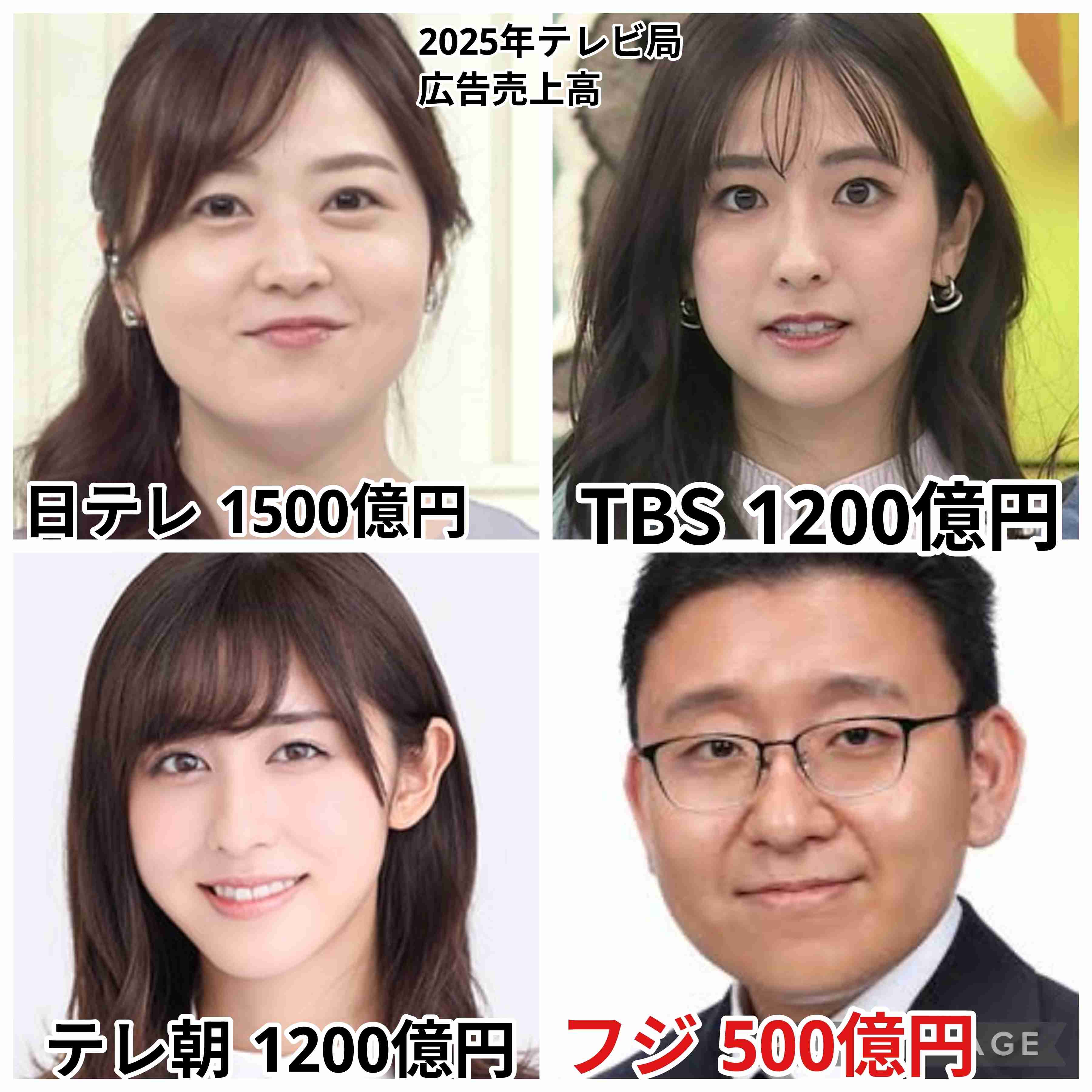 【F1】フジテレビ国内独占配信で料金の高さに〝ファン離れ〟懸念高まる「新規なんて絶対来ない」「高すぎてビックリ」「貧乏人は見るなということ？」