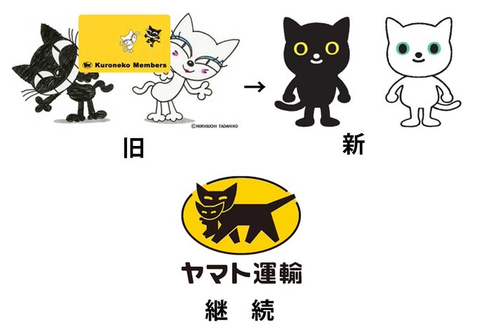 ねこモチーフのデザート・パン・お菓子や日用品など…2月22日『ねこの日』に合わせ17種をラインアップ【ファミリ~にゃ~ト大作戦!】