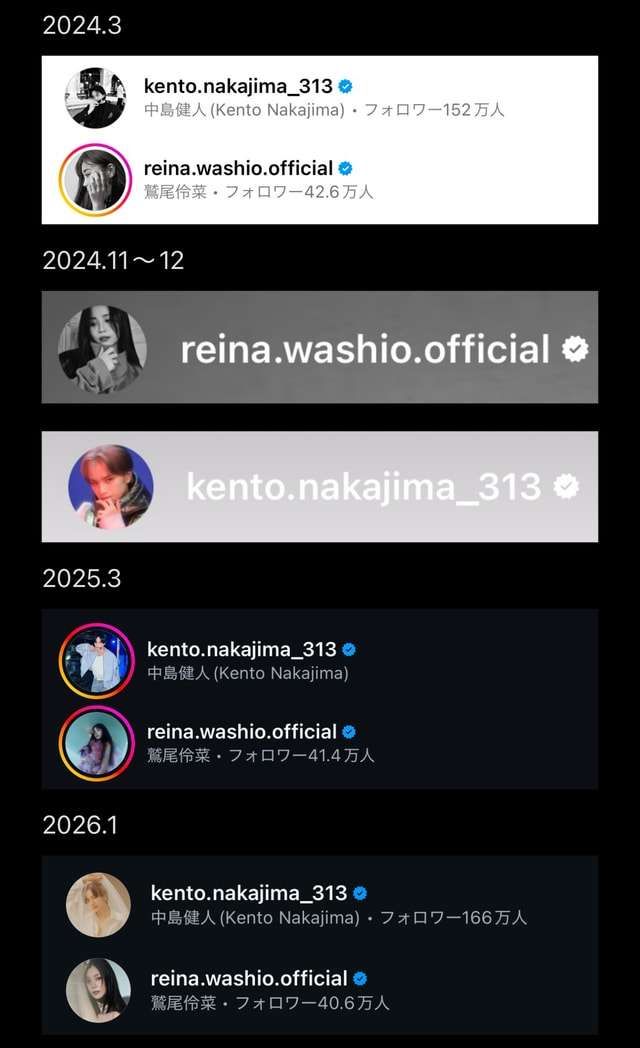 中島健人が語る“究極のアイドル像”とは「anan」表紙で小田切ヒロとコラボ