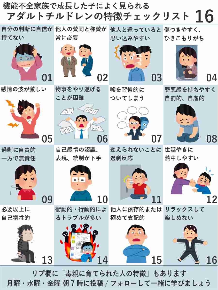 うちの親もしかして毒親?と思ったこと