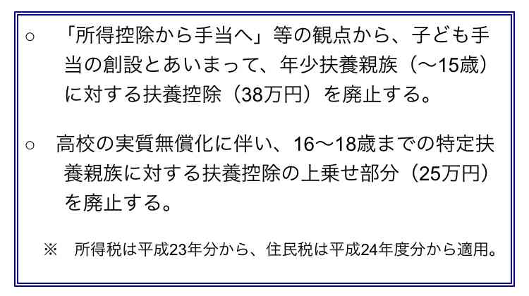 「ラン活、終了」中古の“500円ランドセル”に賛否…「浮いたお金は経験に」平均6万円超の過熱商戦に一石
