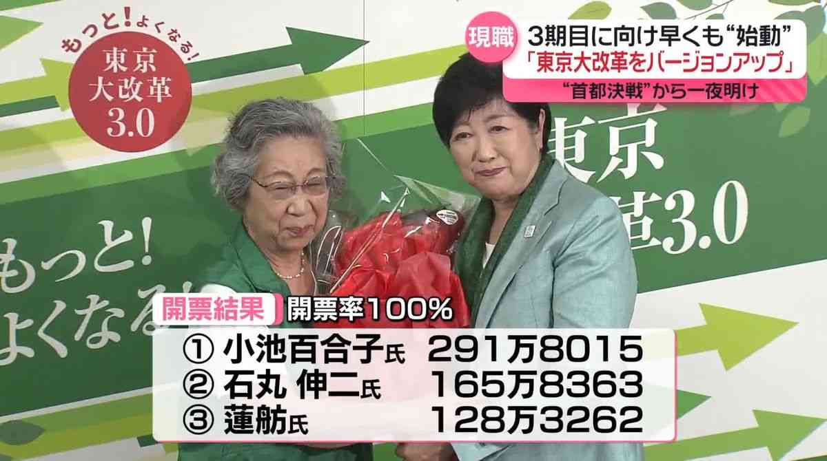 ひろゆき、「リベラルは気持ち悪いグループ」と “断罪” …選挙特番で語った「中道敗北」への私見にSNS沸騰