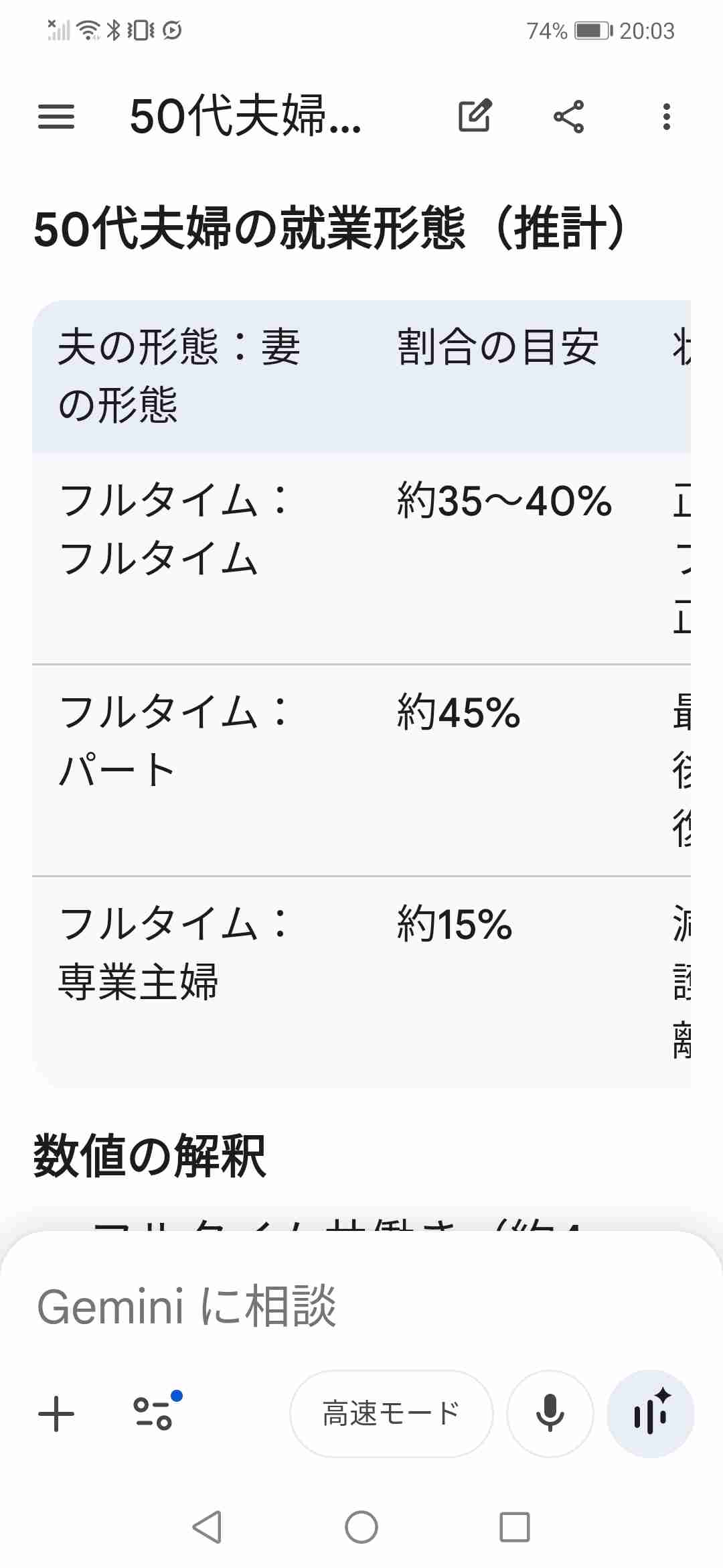 ガルちゃんってほんとにババちゃんなの？
