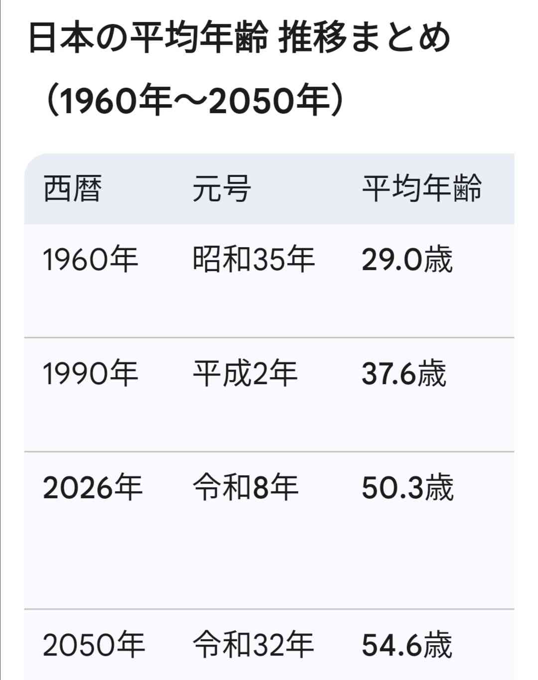 ガルちゃんってほんとにババちゃんなの？