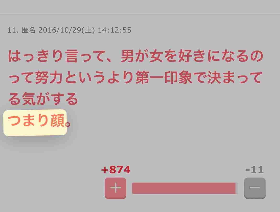 ブスのメリットと言えば？