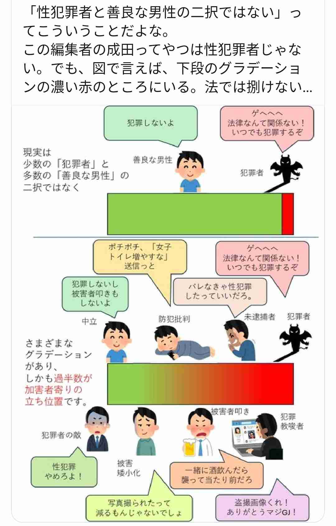 小学館の漫画アプリ「マンガワン」公式YouTube「ウラ漫」、密着動画をすべて非公開に　性加害事件めぐる不祥事で