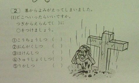 目を疑う出来事