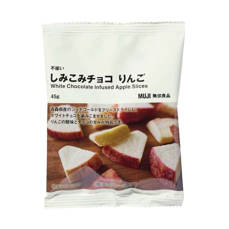 無印良品のお気に入りアイテム