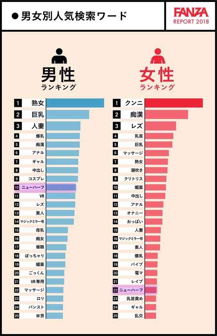 婚活回が物議の「ザ・ノンフィクション」で元放送作家が注意喚起「安いドラマとして視聴して」