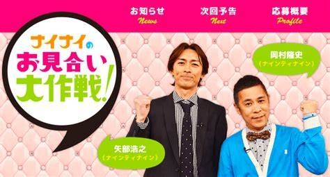 お見合いの心得