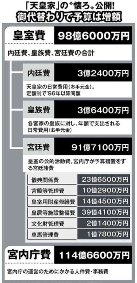 エプスタイン氏と関係の日本人ら3人を参加禁止に　テック業界に波紋