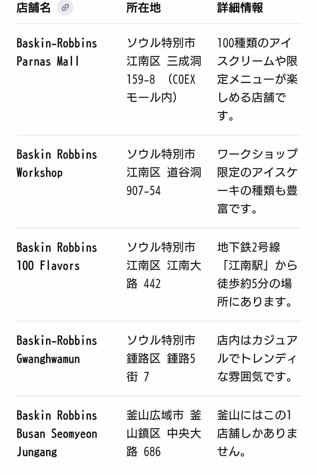 AKB総選挙の思い出 part2