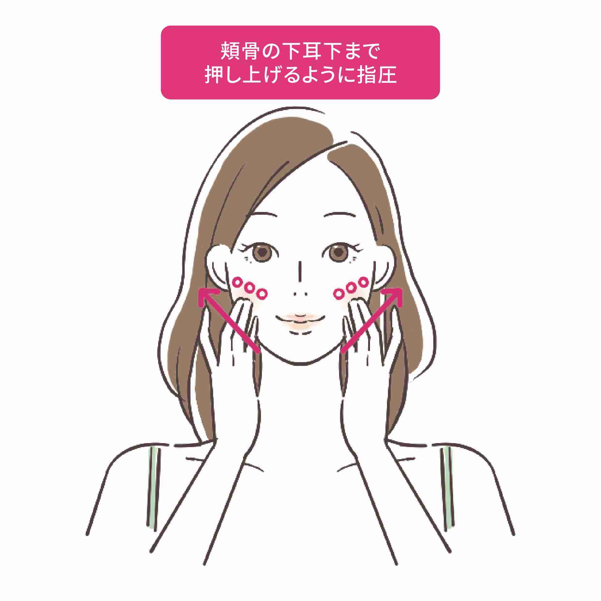 今日、美容の為にやったことを報告するトピ