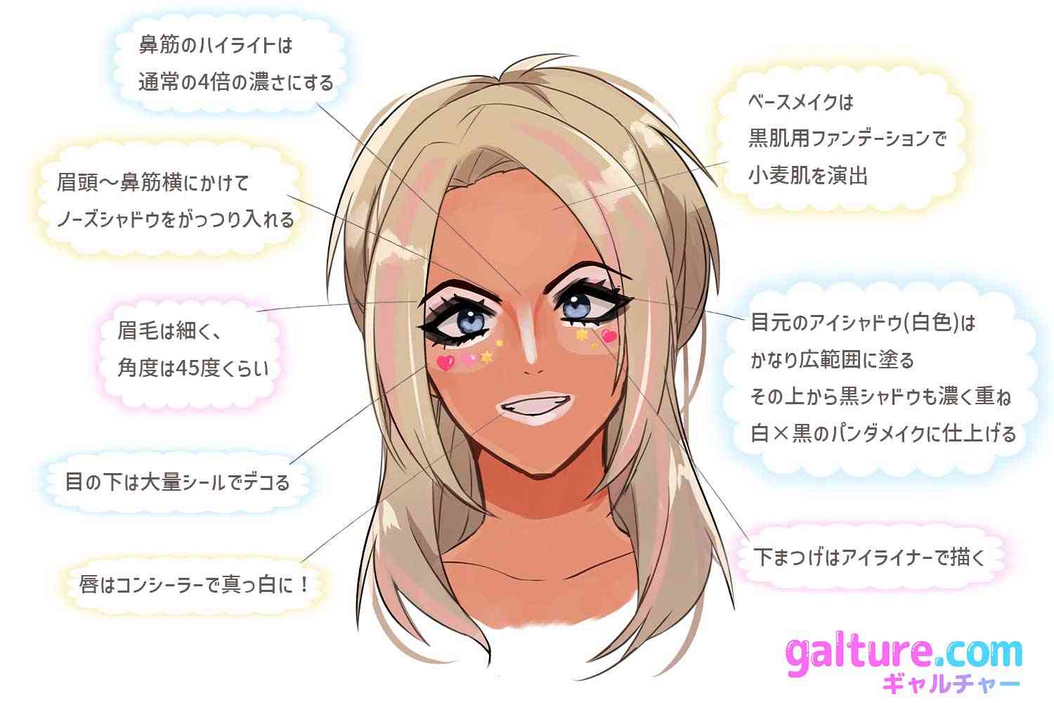 流行った時に「正気か?」と思ったこと・ものPart3