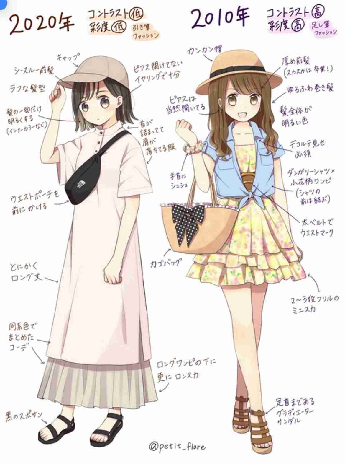 流行った時に「正気か?」と思ったこと・ものPart3