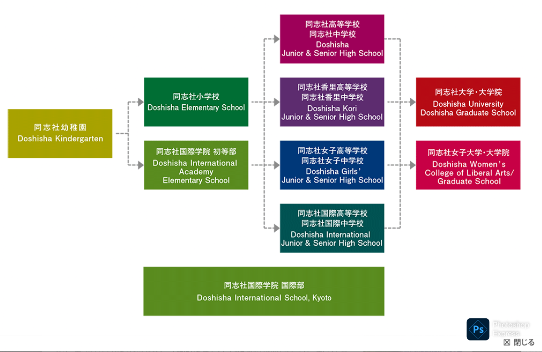 「抗議船乗るとは聞いていない」「学校に不信感」　同志社国際高で保護者説明会始まる