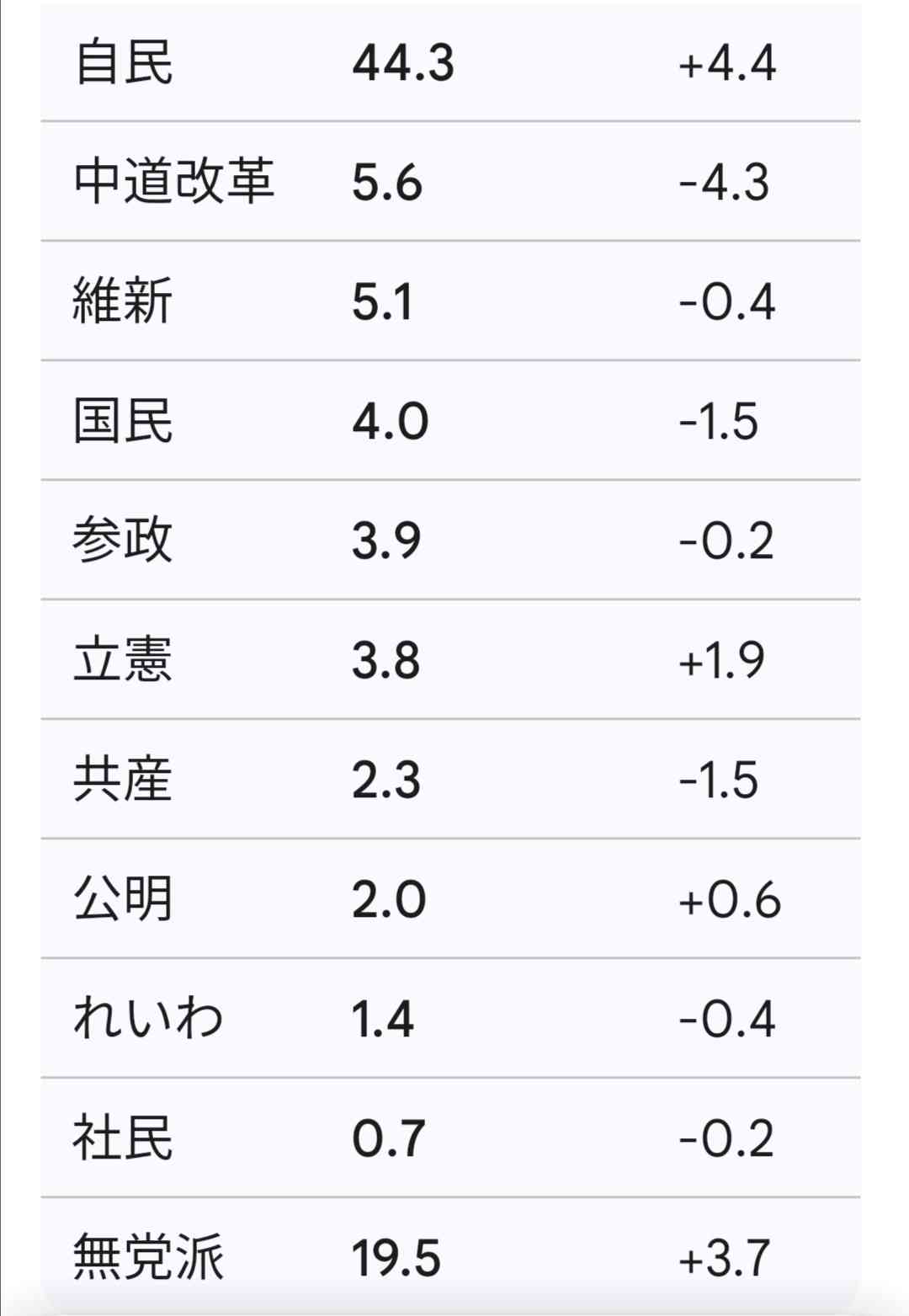 「抗議船乗るとは聞いていない」「学校に不信感」　同志社国際高で保護者説明会始まる