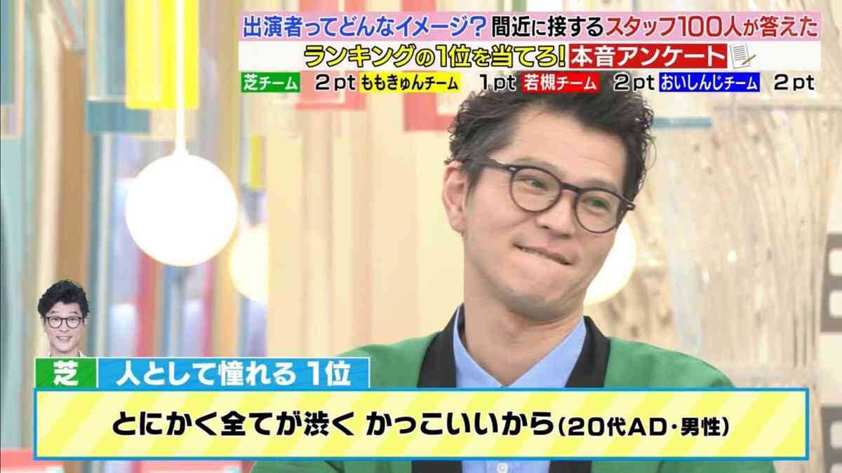 【3月】ラヴィット！好きな人集合【実況】